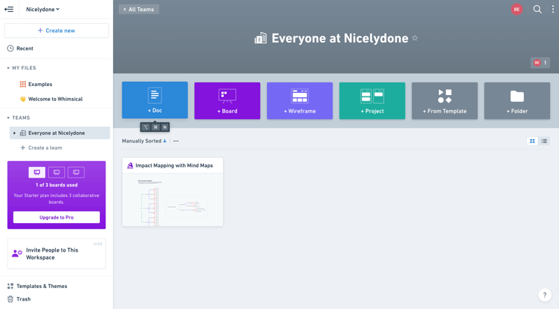 Whimsical
			            ux ui design