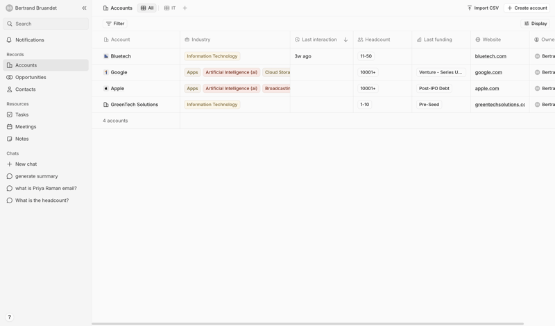 Lightfield screen example