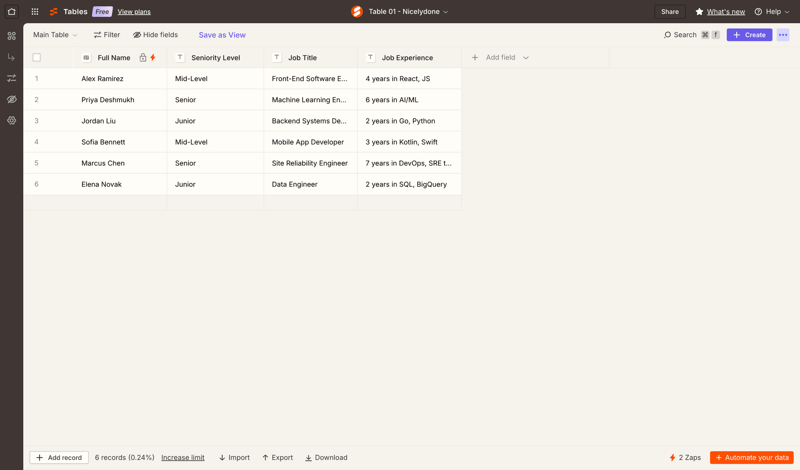 Zapier
			          ux ui design