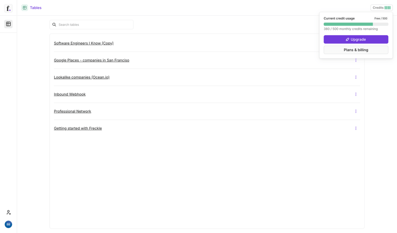 Freckle
			    ux ui design
