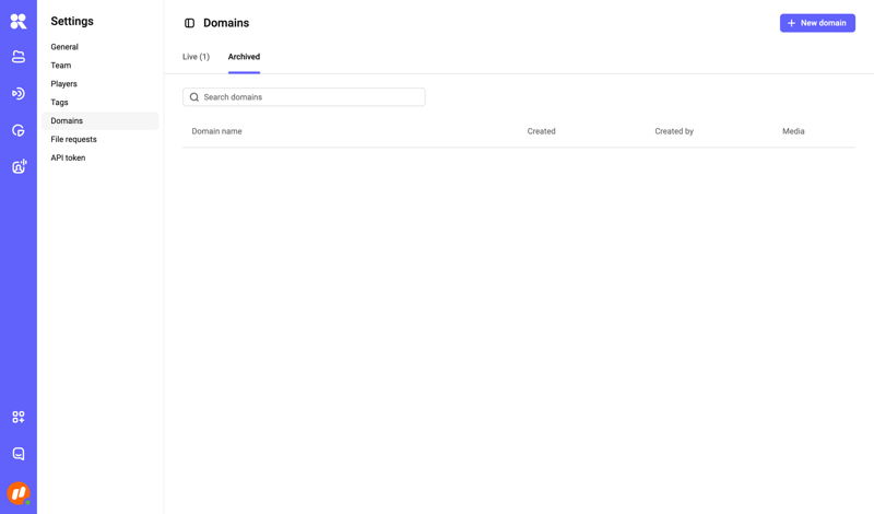 Kinescope screen example