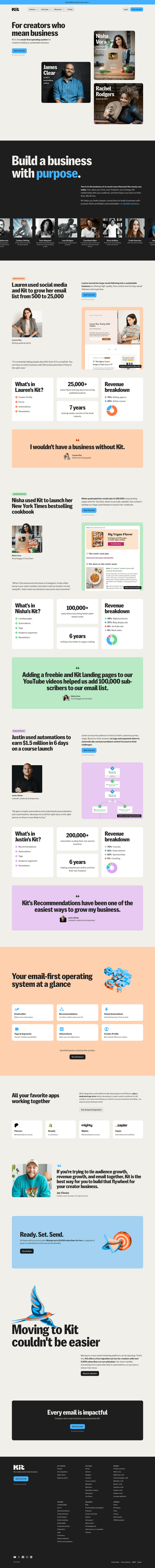 Kit
				 page example