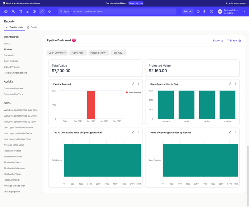 Capsule
			        ux ui design