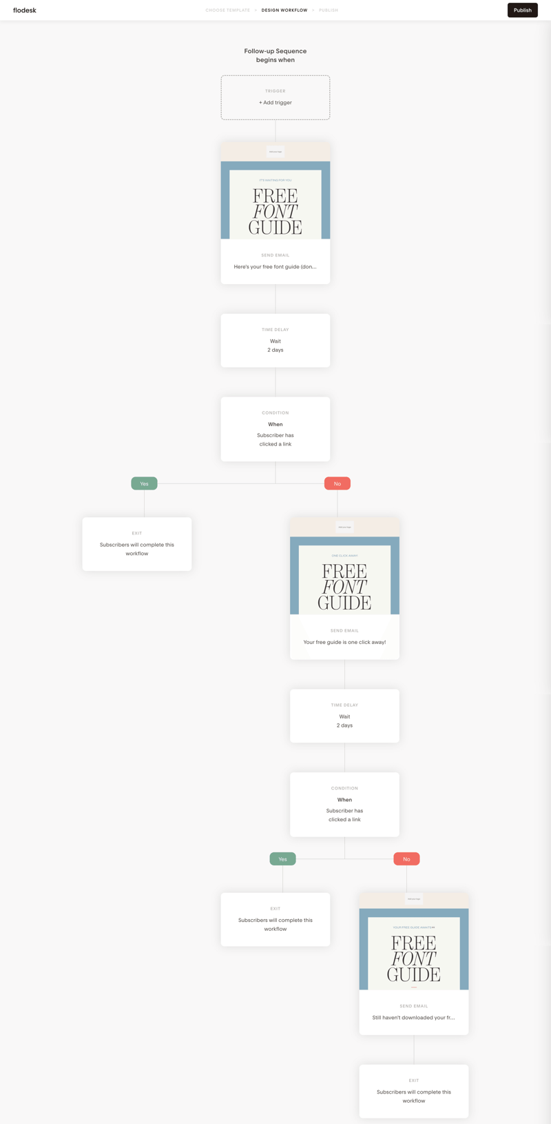 Flodesk
			           ux ui design