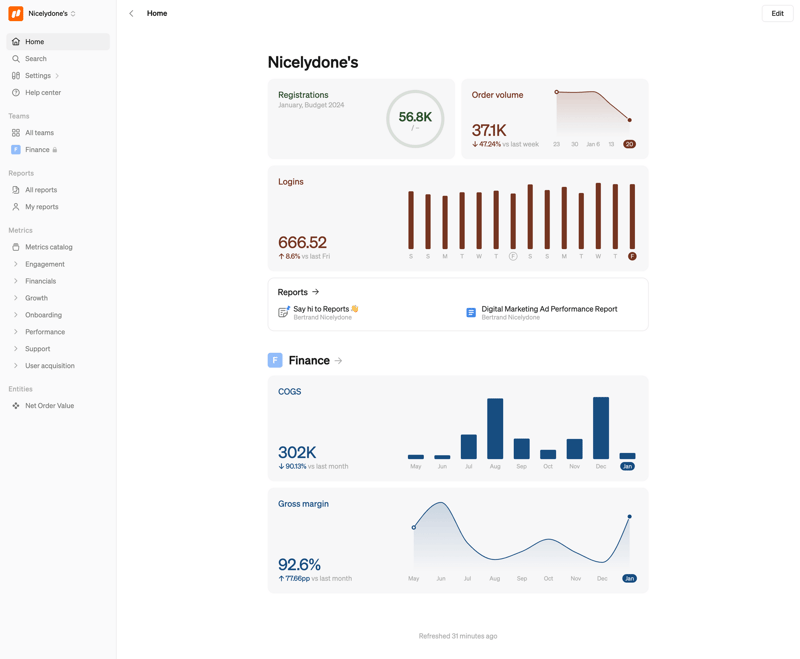 Steep
			            ux ui design