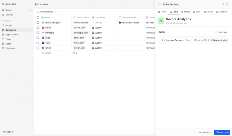Twenty screen example