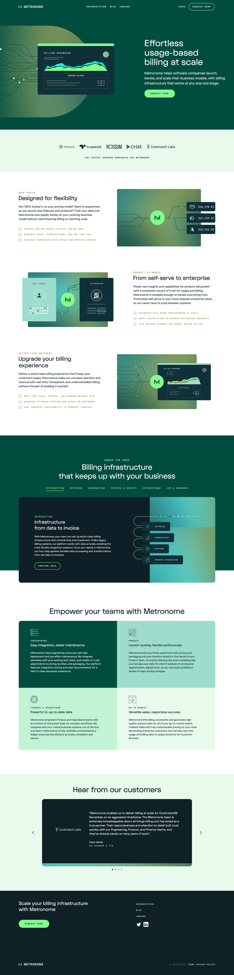 Metronome
page example