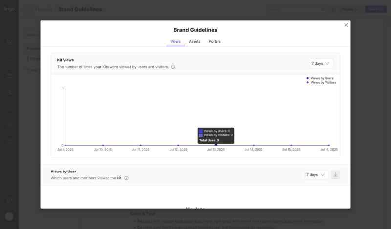 Lingo
			     ux ui design