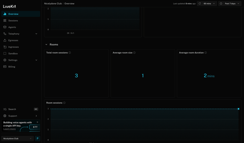 Livekit screen example