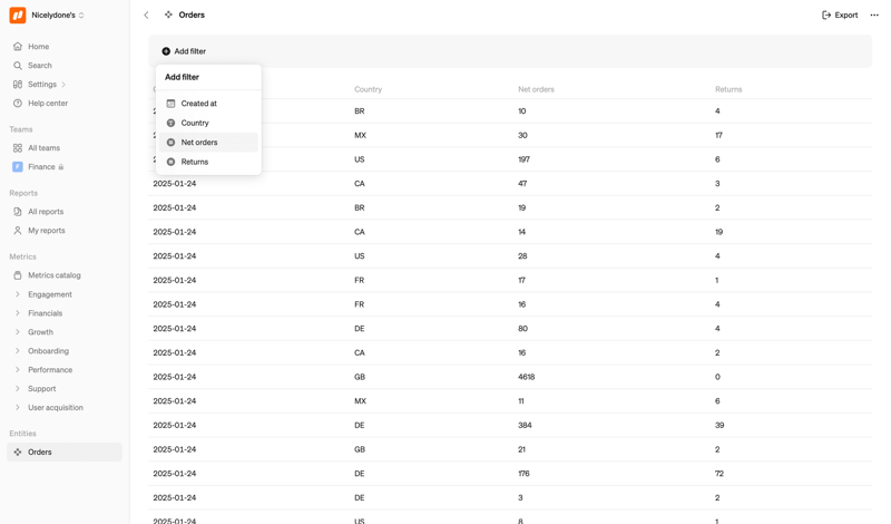 Steep
			              ux ui design