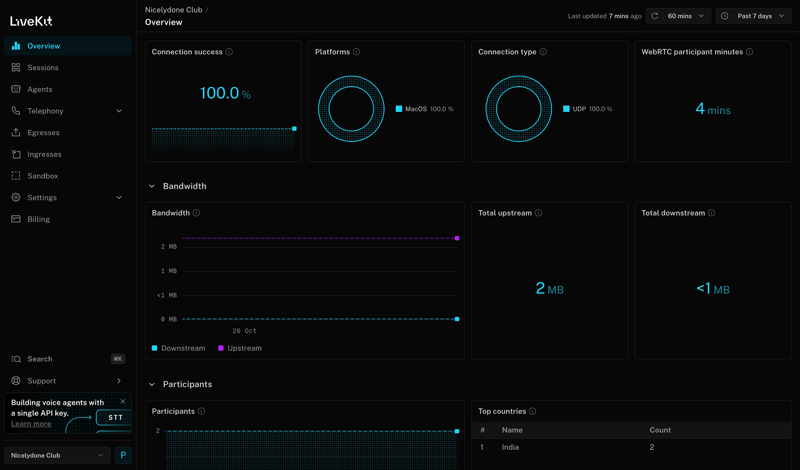 Livekit screen example