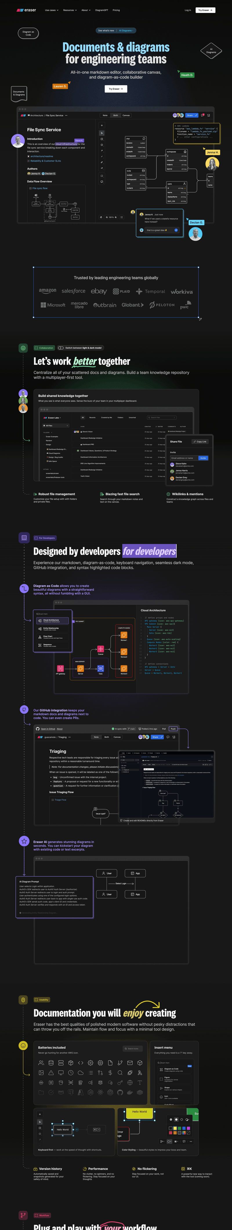 Eraser
			     ux ui design