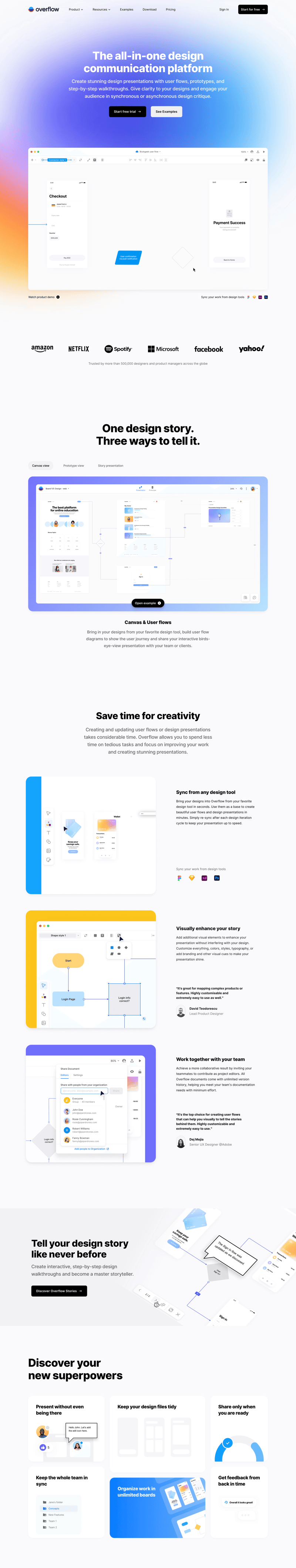 Overflow
			  ux ui design