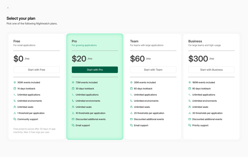 Nightwatch screen example