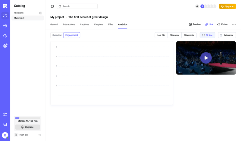 Kinescope screen example