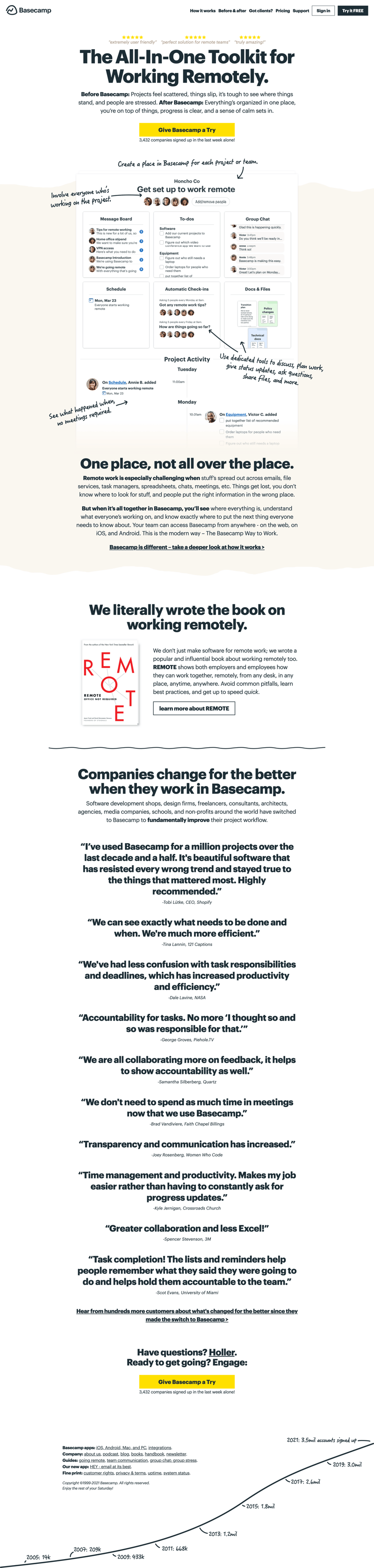 Basecamp
			  ux ui design