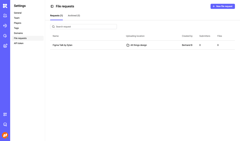 Kinescope screen example