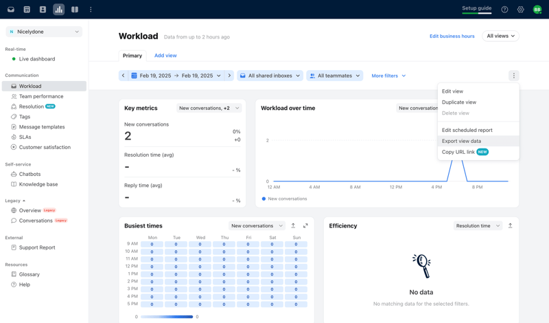 Front
			                 ux ui design
