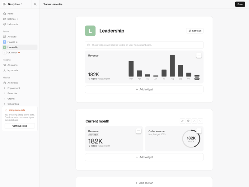 Steep
			              ux ui design