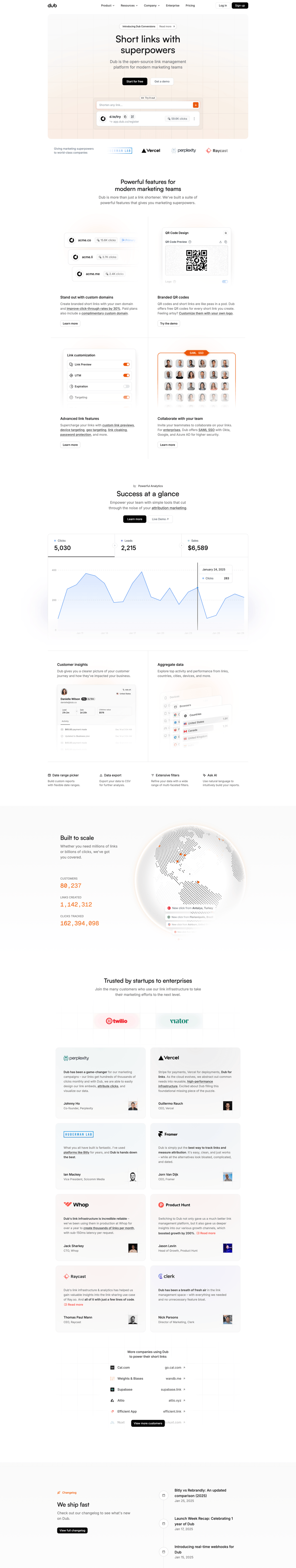 Dub
			      ux ui design