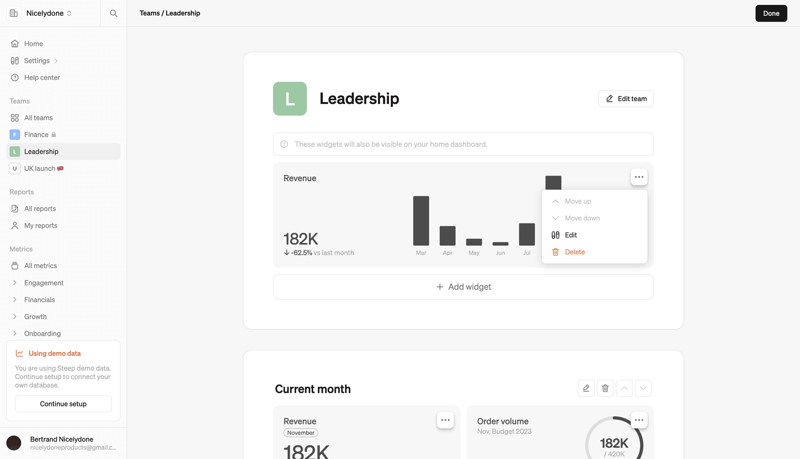 Steep
			              ux ui design