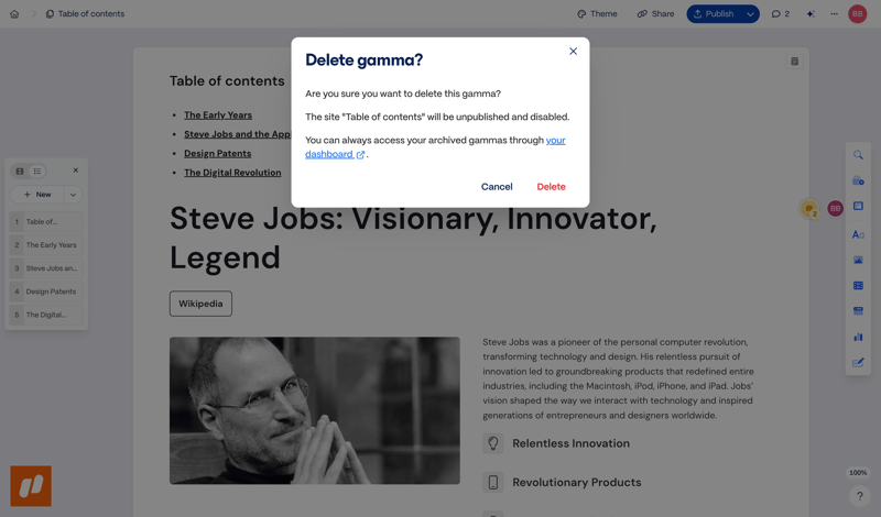 Gamma screen example