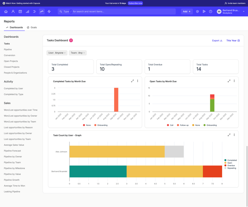 Capsule
			      ux ui design