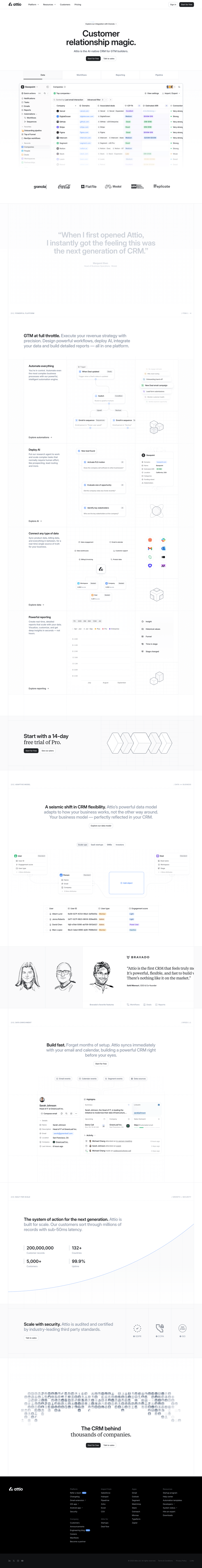 Attio screen example