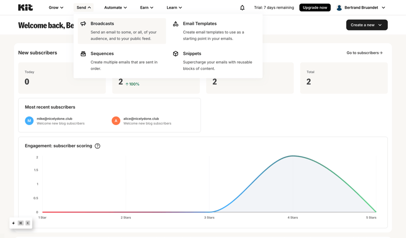 Kit
			            ux ui design