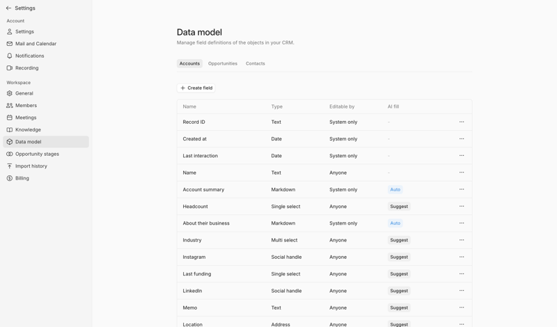 Lightfield screen example