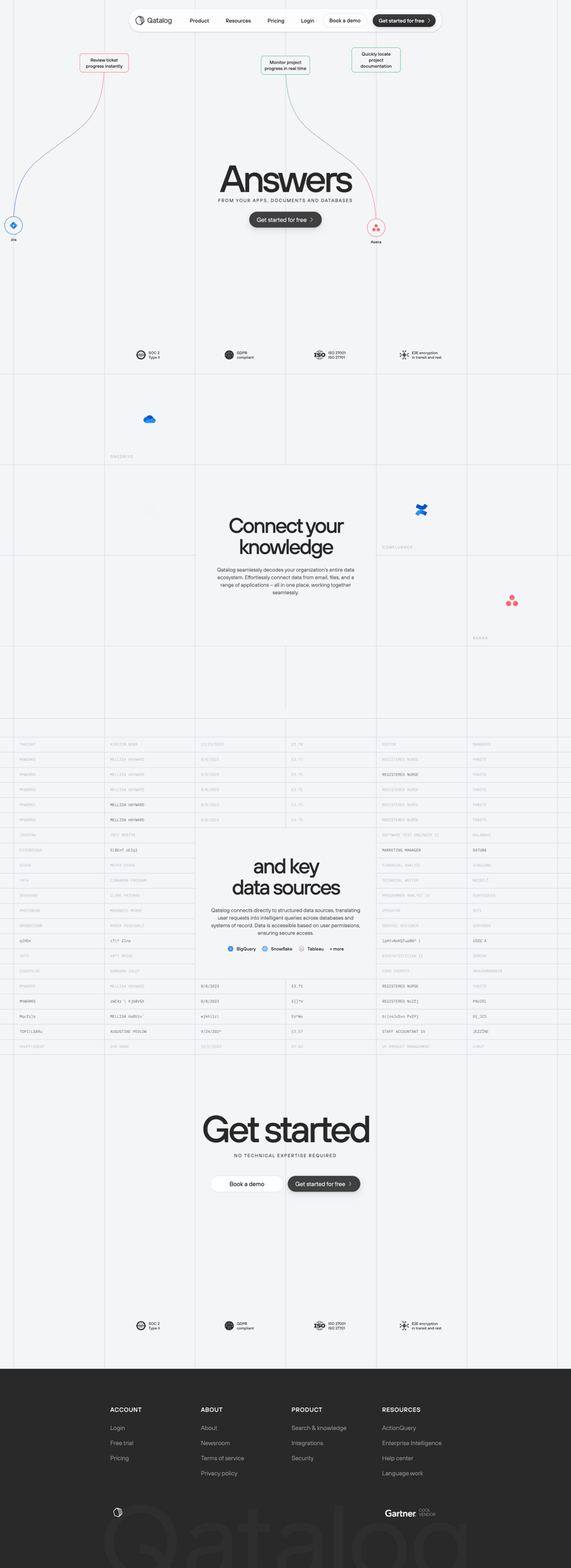 Qatalog
				 page example