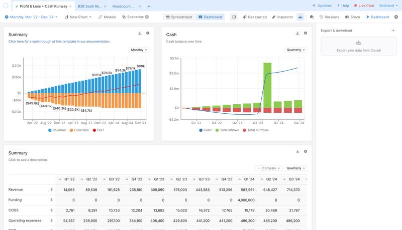 Causal
			           ux ui design