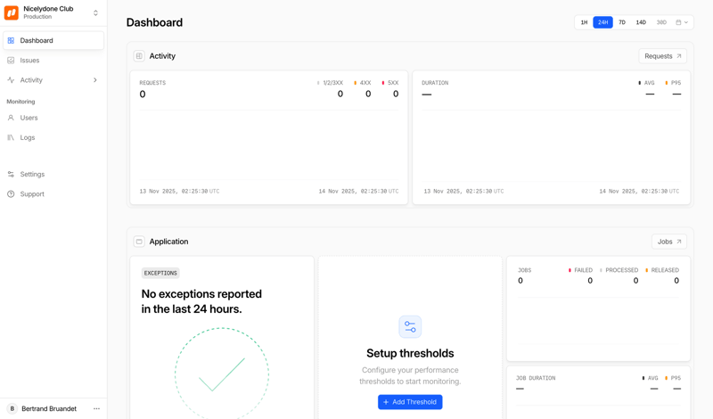 Nightwatch screen example