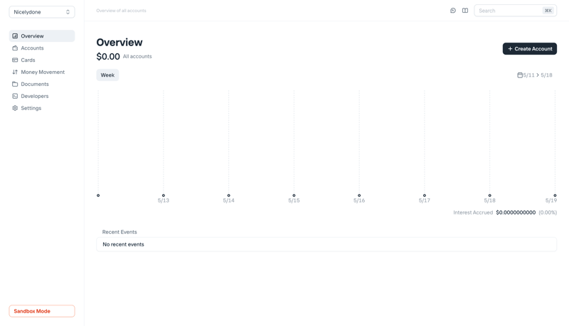 Increase
			      ux ui design