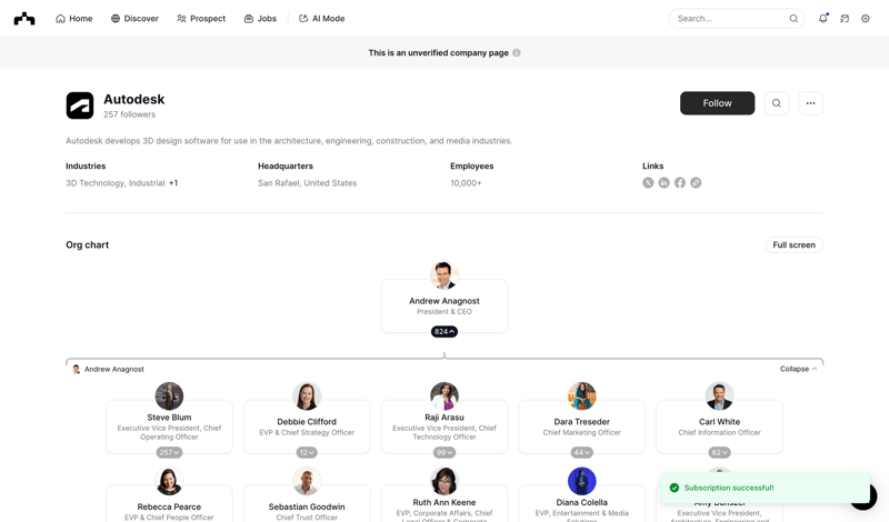 The org screen example