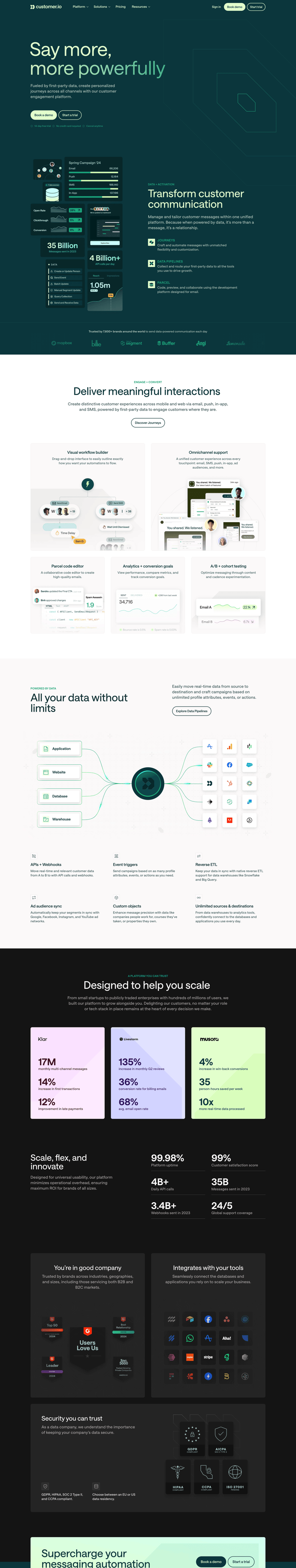 Customer.io
			        ux ui design