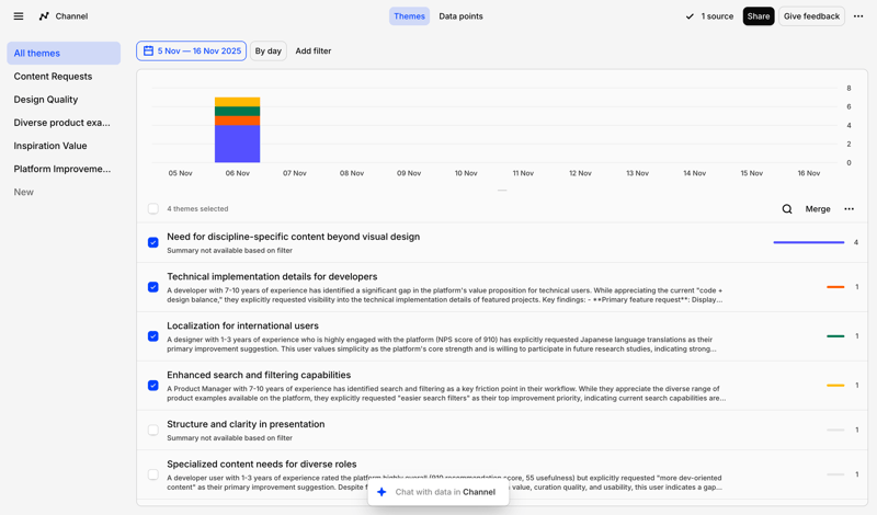 Dovetail screen example