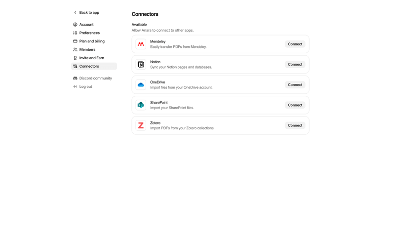 Anara screen example
