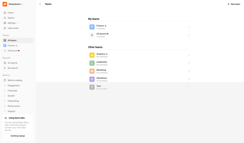 Steep
			          ux ui design