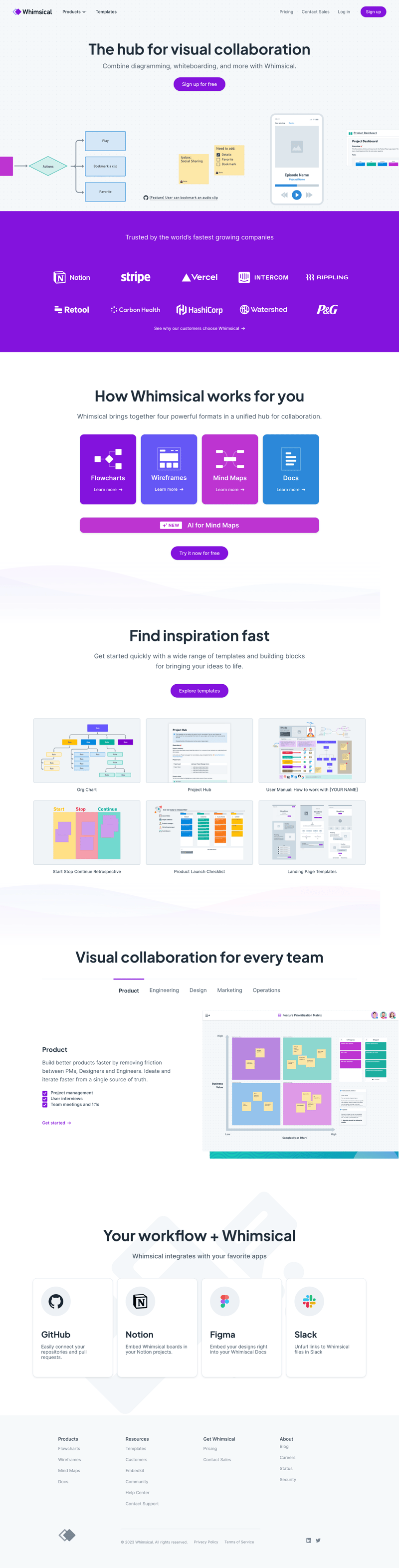 Whimsical
			    ux ui design