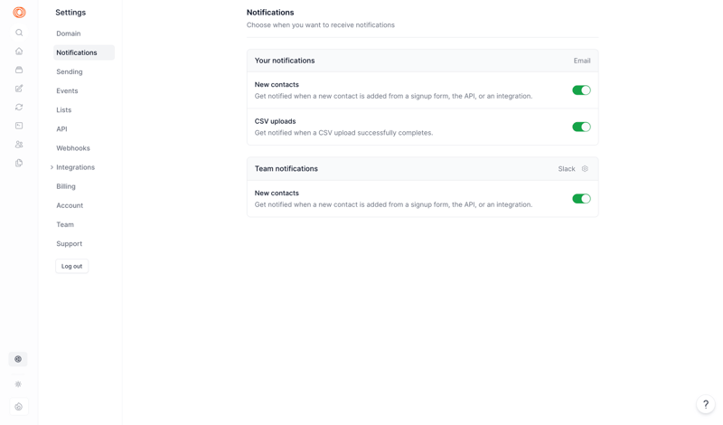 Loops screen example