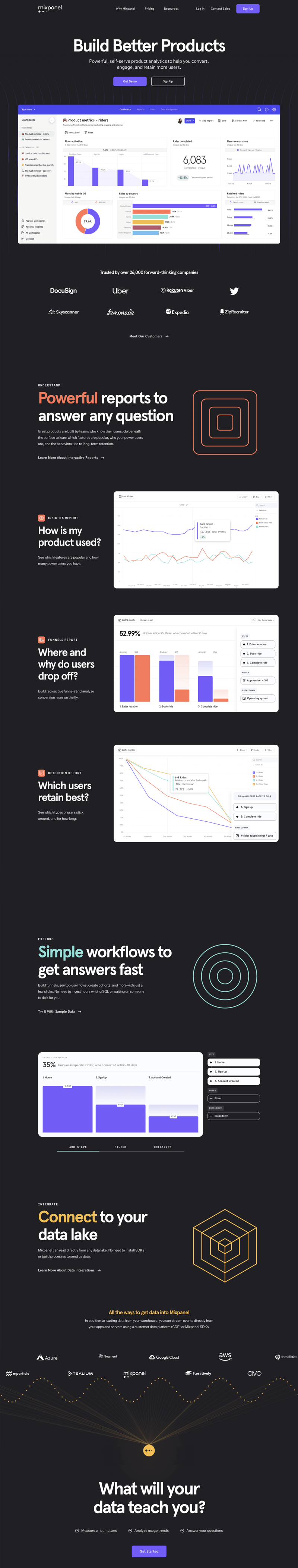 Mixpanel
page example