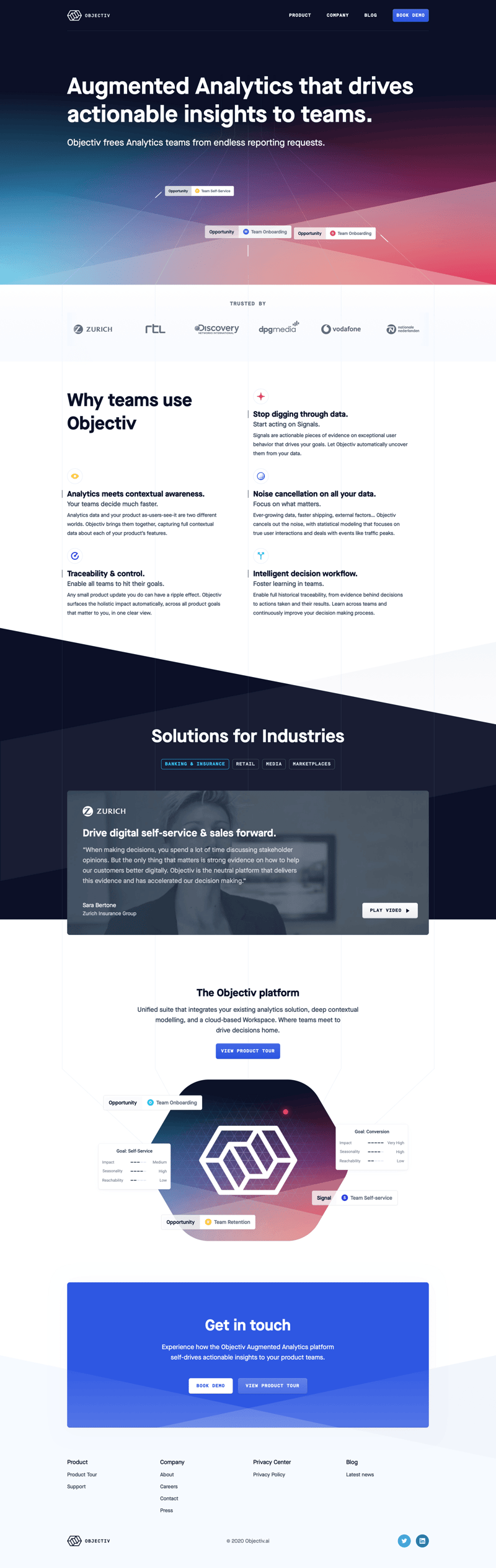 Objectiv
page example