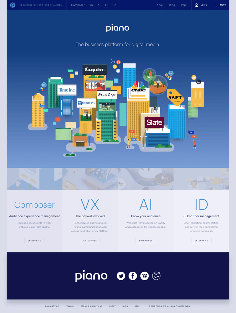 Piano
				 page example