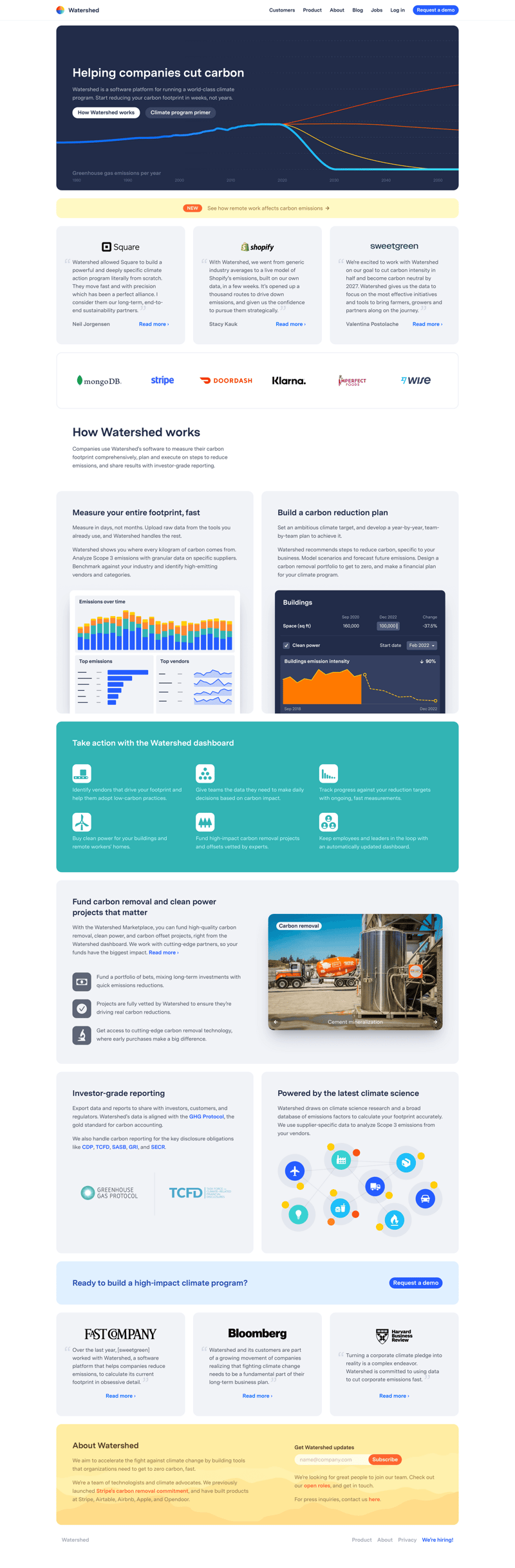 Watershed
				 page example