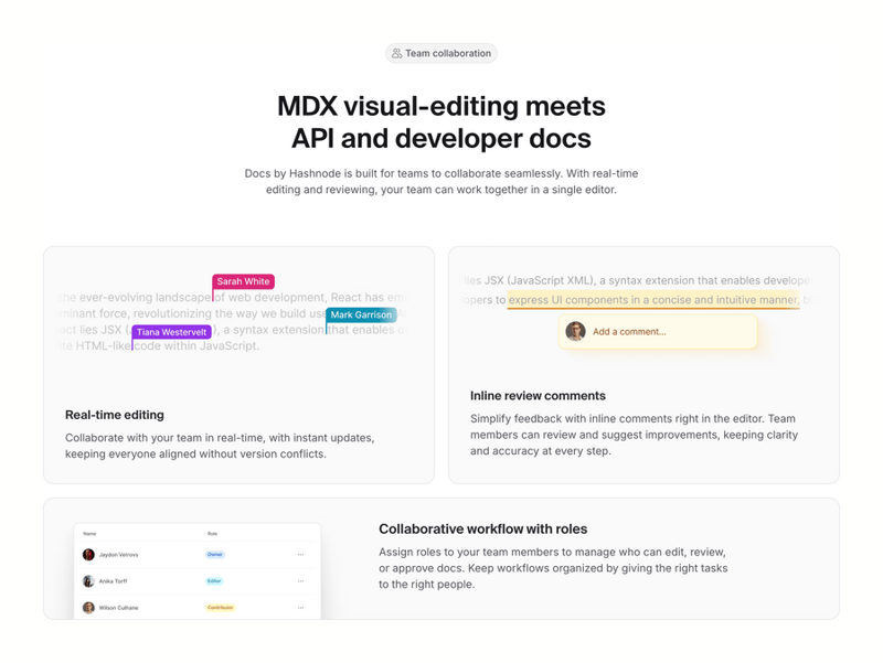 Hashnode
				bento box ui component