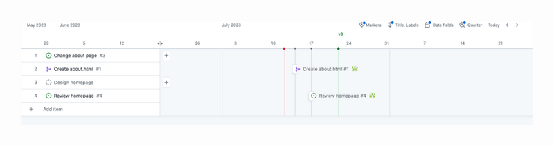 Github
				timeline & history ui component