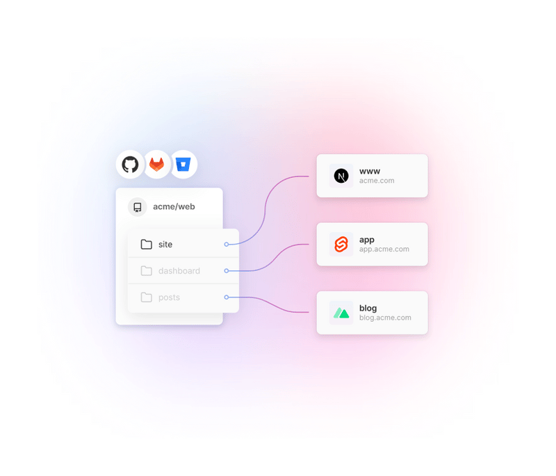 Vercel
				illustration ui component