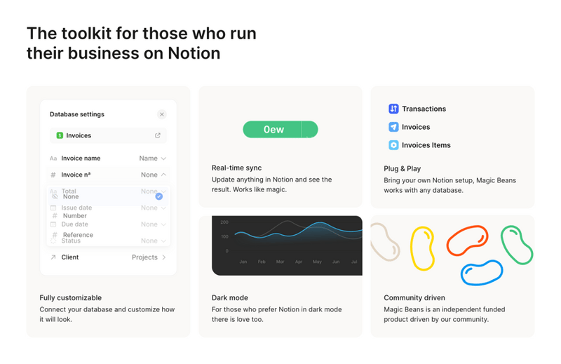 Magic Beans
				bento box ui component