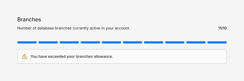 Neon
				progress indicator ui component